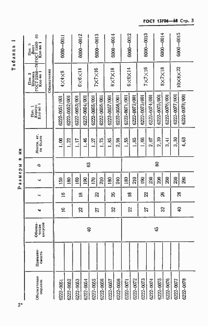 Страница 5 ГОСТ 13786-68