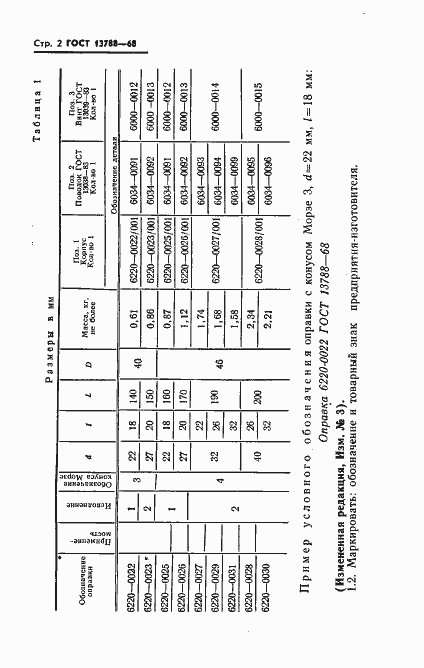 Страница 3 ГОСТ 13788-68