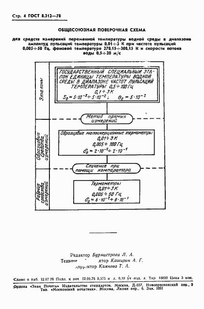 Страница 6 ГОСТ 8.312-78