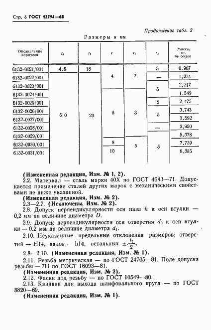Страница 7 ГОСТ 13794-68