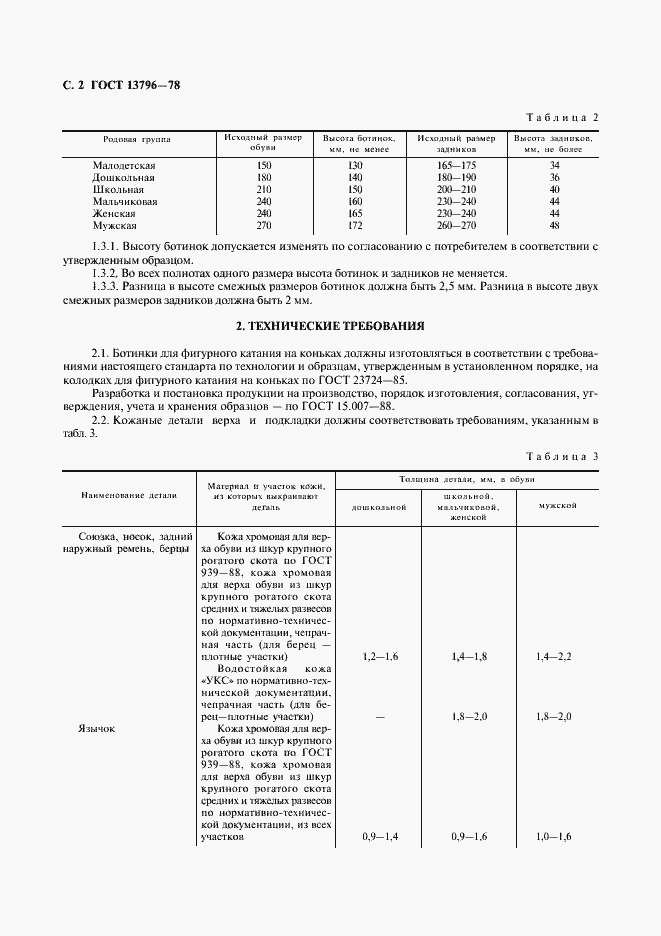 Страница 3 ГОСТ 13796-78