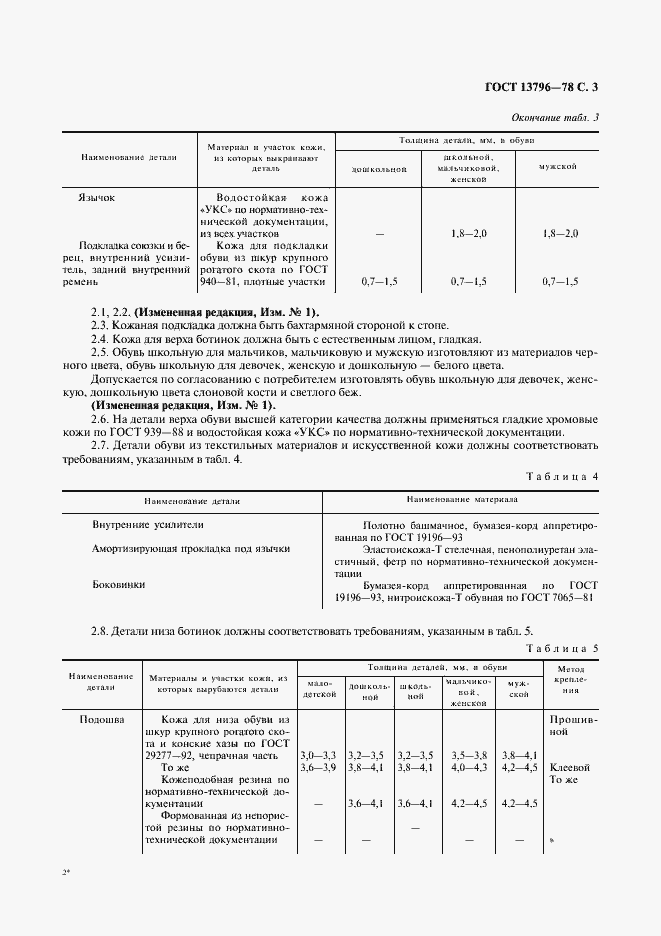 Страница 4 ГОСТ 13796-78