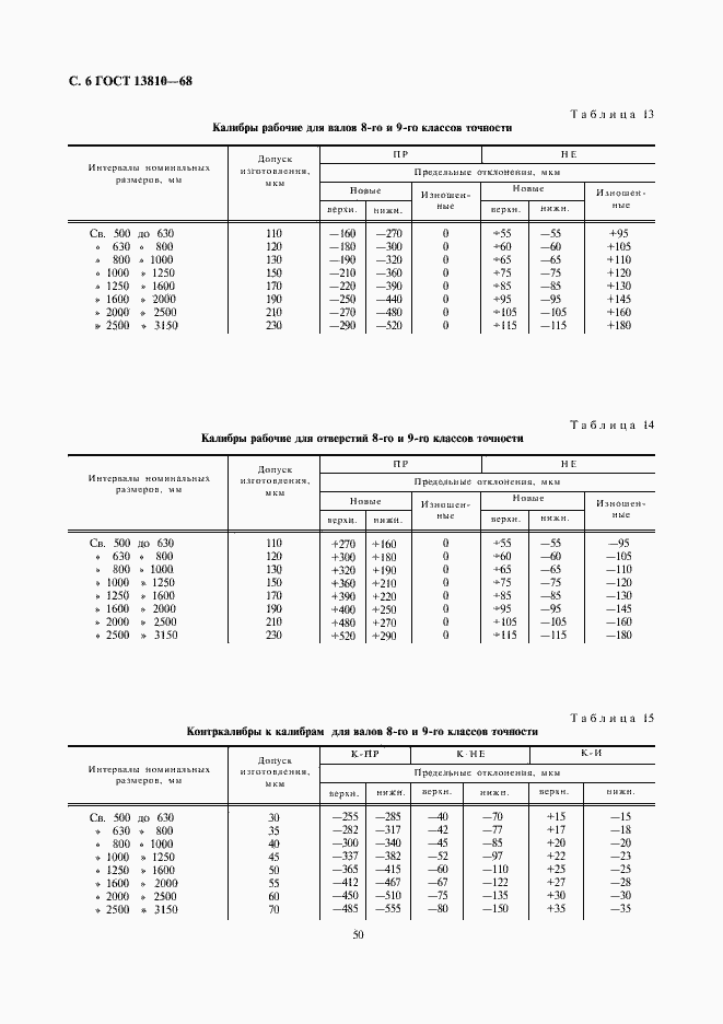 Страница 6 ГОСТ 13810-68