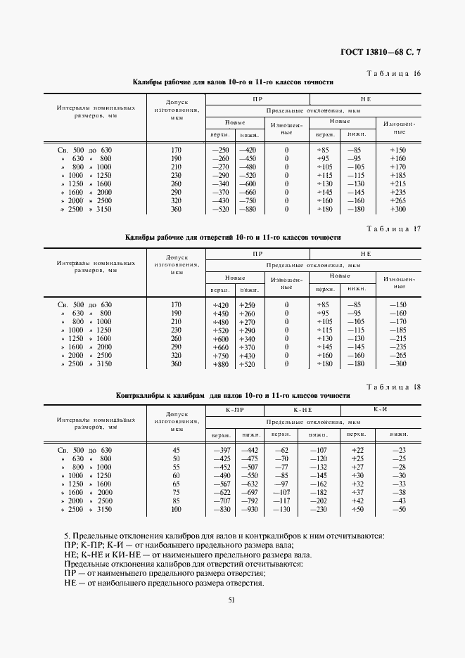 Страница 7 ГОСТ 13810-68