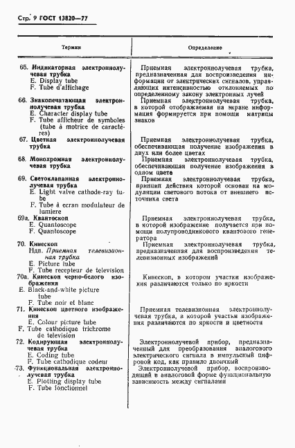 Страница 10 ГОСТ 13820-77