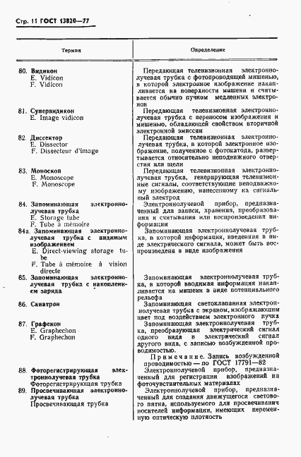 Страница 12 ГОСТ 13820-77