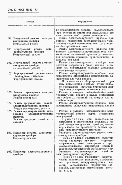 Страница 14 ГОСТ 13820-77