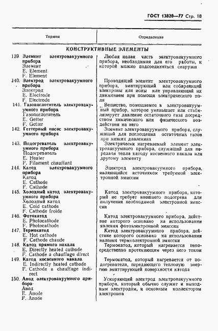 Страница 19 ГОСТ 13820-77