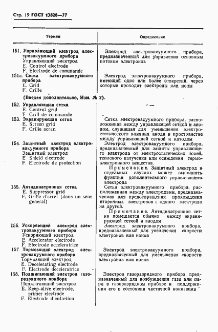 Страница 20 ГОСТ 13820-77