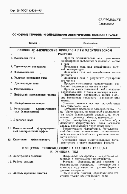 Страница 30 ГОСТ 13820-77