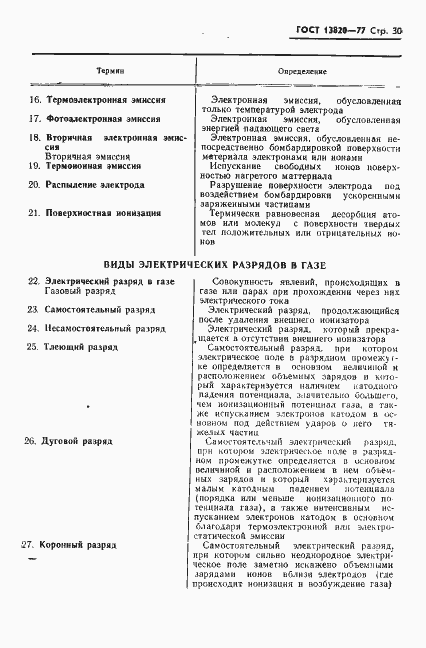 Страница 31 ГОСТ 13820-77