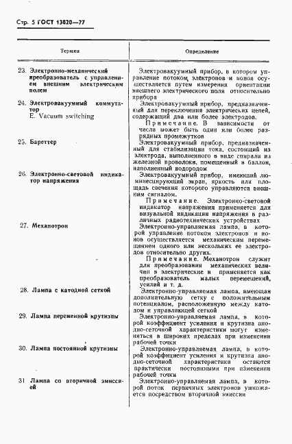Страница 6 ГОСТ 13820-77
