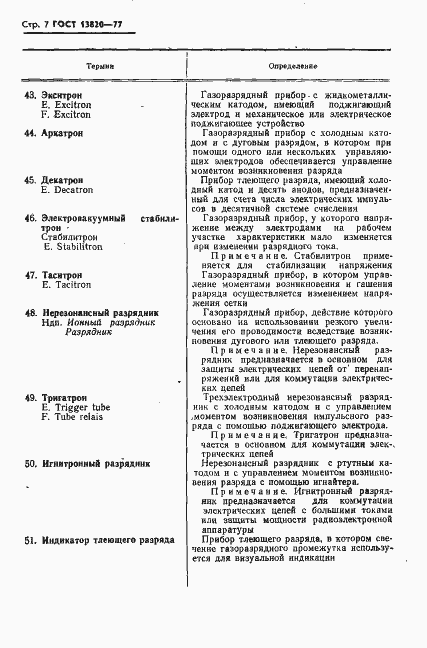 Страница 8 ГОСТ 13820-77