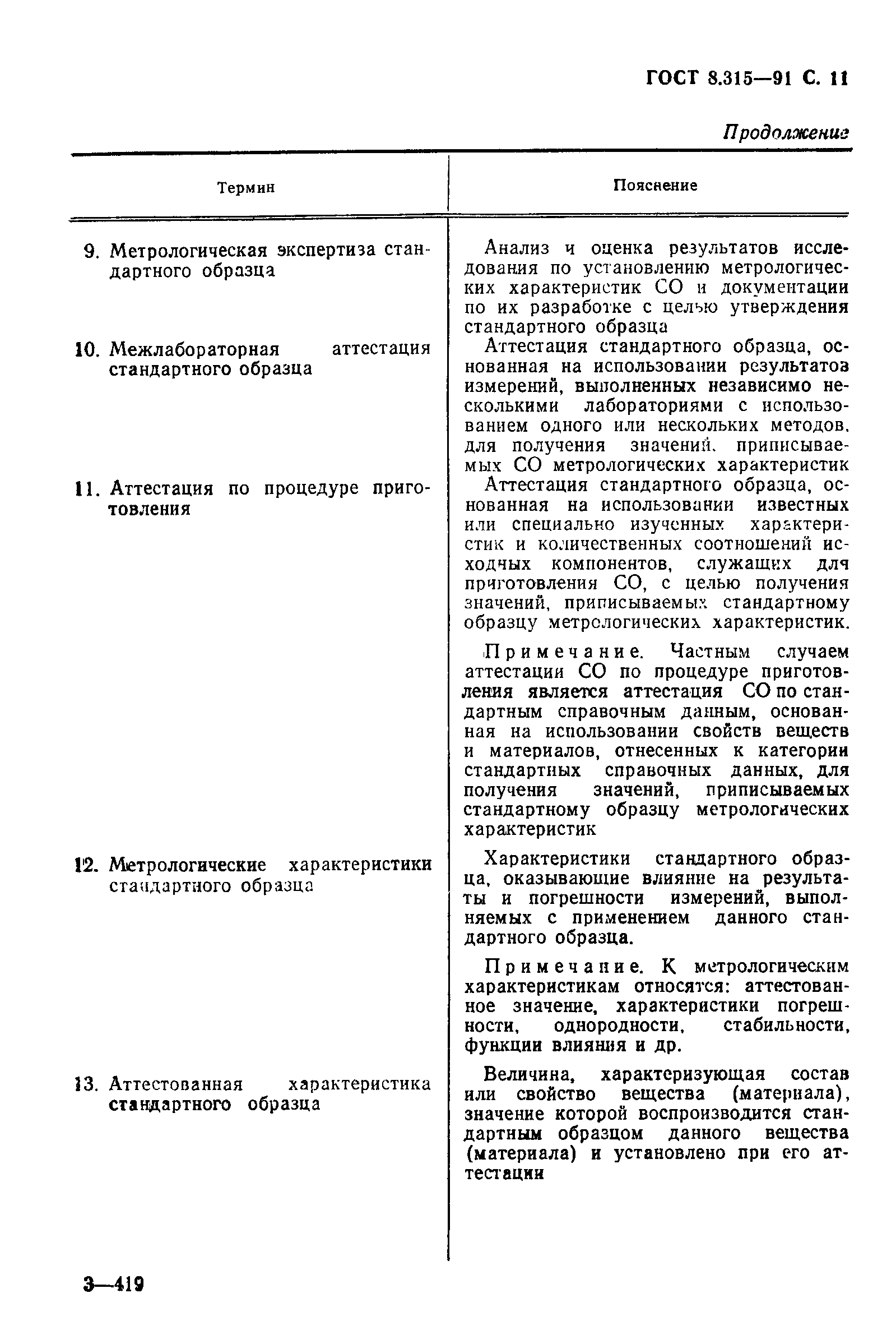 Страница 12 ГОСТ 8.315-91