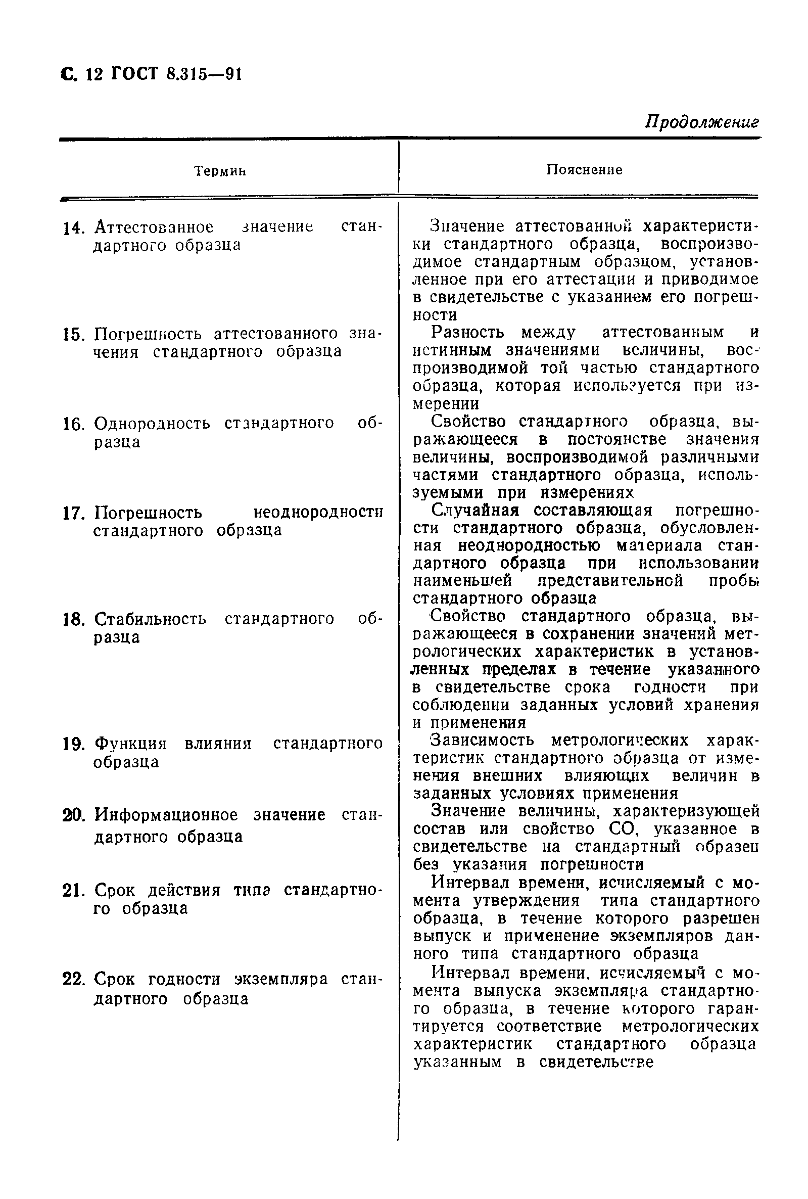 Страница 13 ГОСТ 8.315-91
