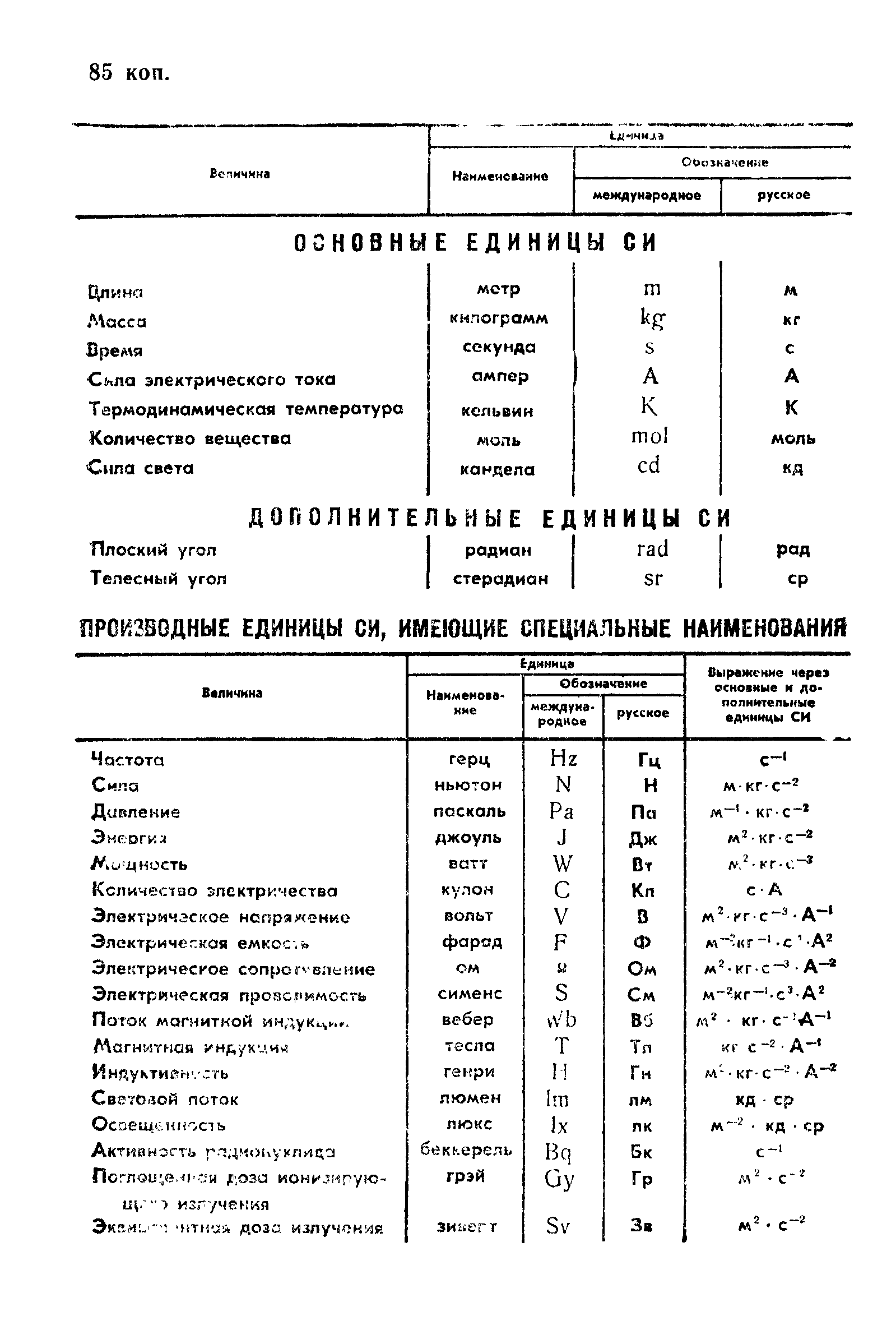 Страница 39 ГОСТ 8.315-91