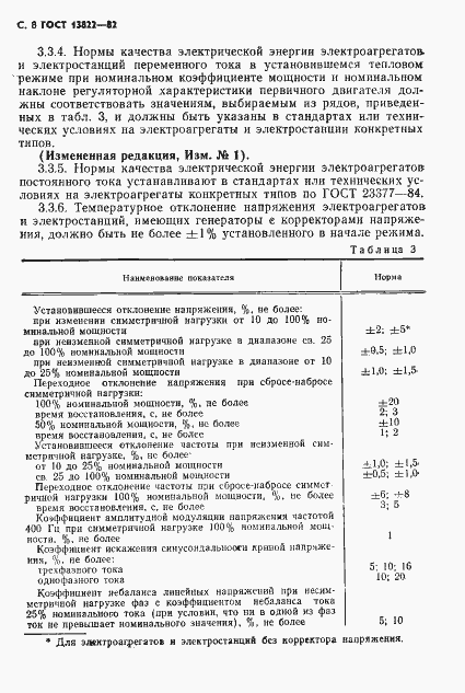 Страница 10 ГОСТ 13822-82