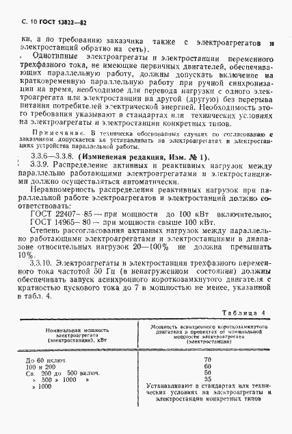 Страница 12 ГОСТ 13822-82