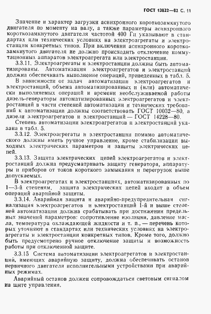 Страница 13 ГОСТ 13822-82