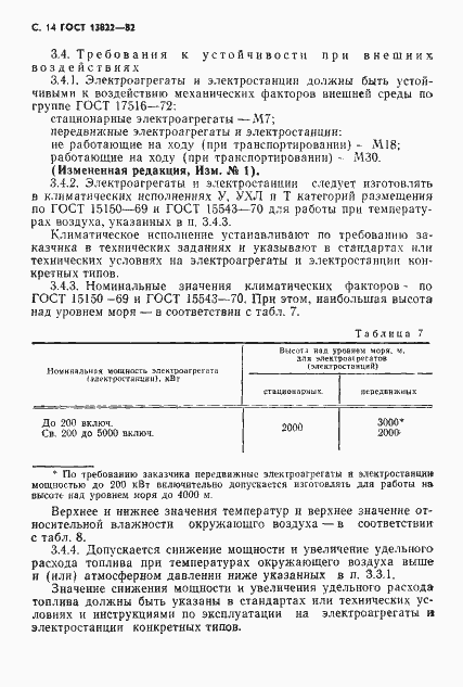 Страница 16 ГОСТ 13822-82