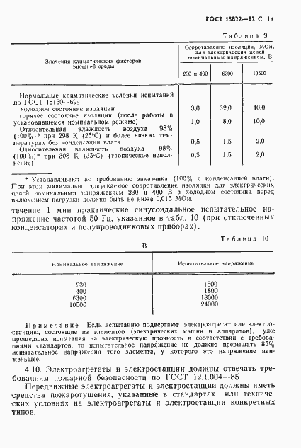 Страница 21 ГОСТ 13822-82