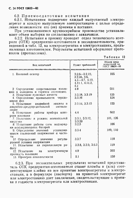 Страница 26 ГОСТ 13822-82