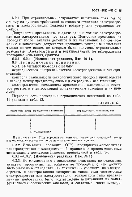 Страница 27 ГОСТ 13822-82