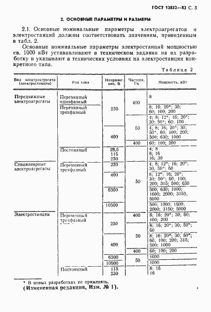 Страница 5 ГОСТ 13822-82