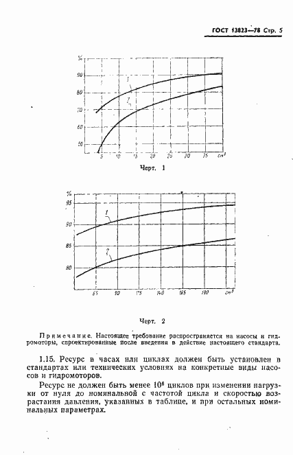 Страница 6 ГОСТ 13823-78