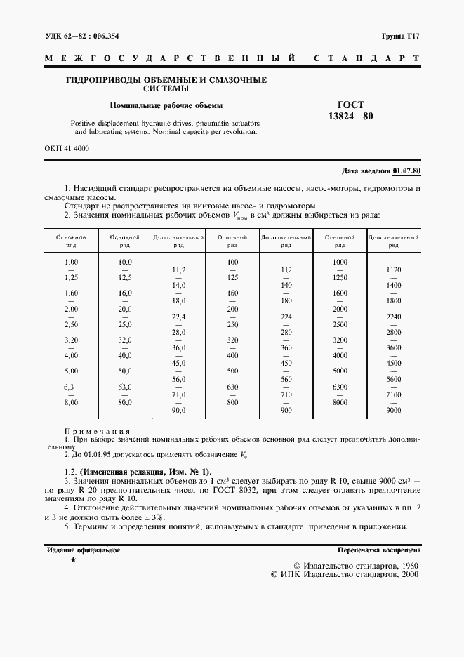 Страница 2 ГОСТ 13824-80