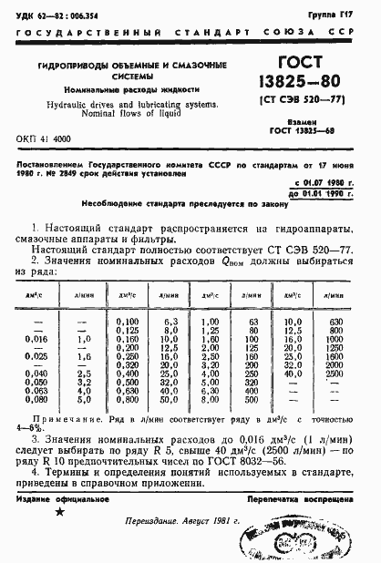 Страница 1 ГОСТ 13825-80