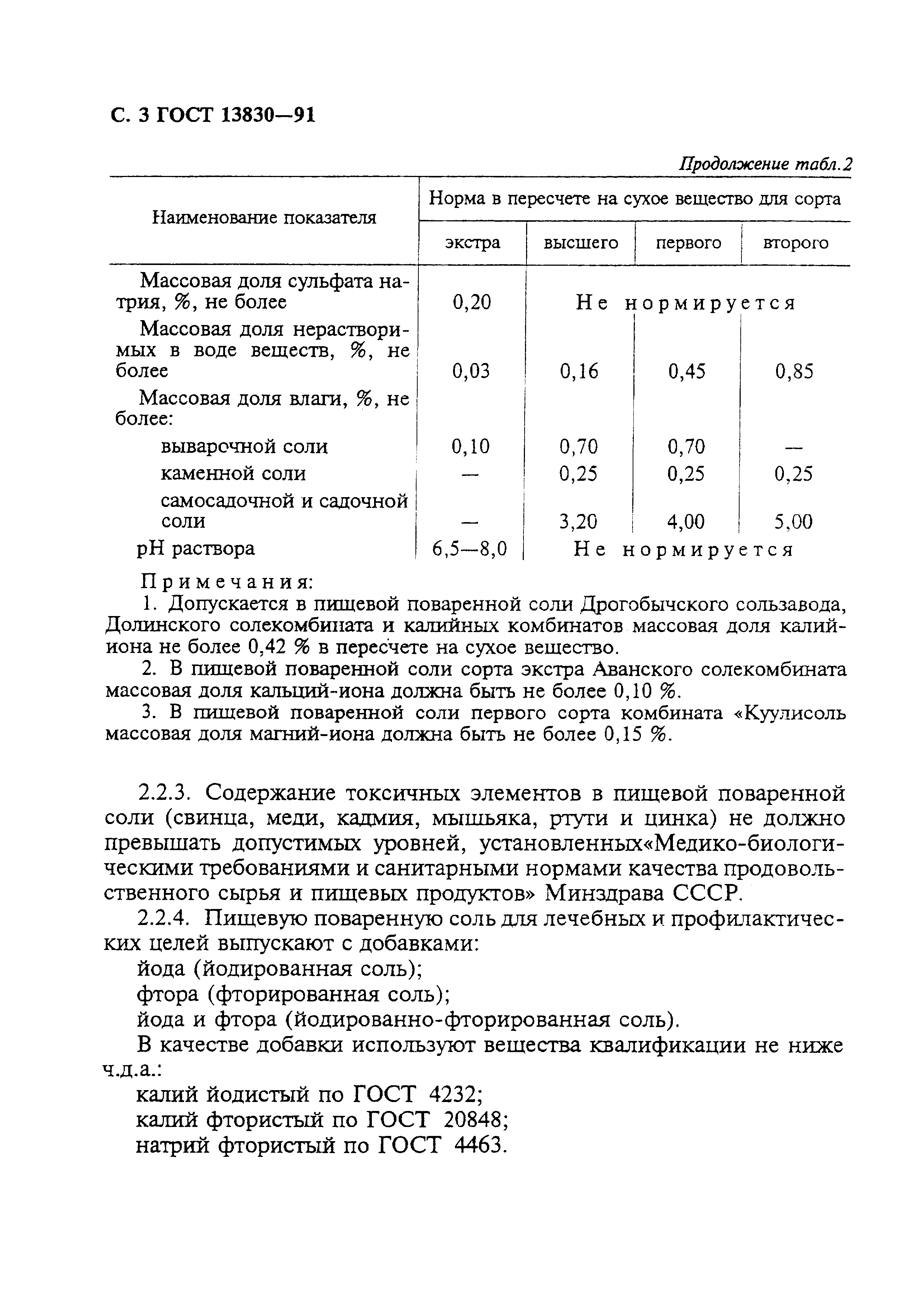 Страница 4 ГОСТ 13830-91