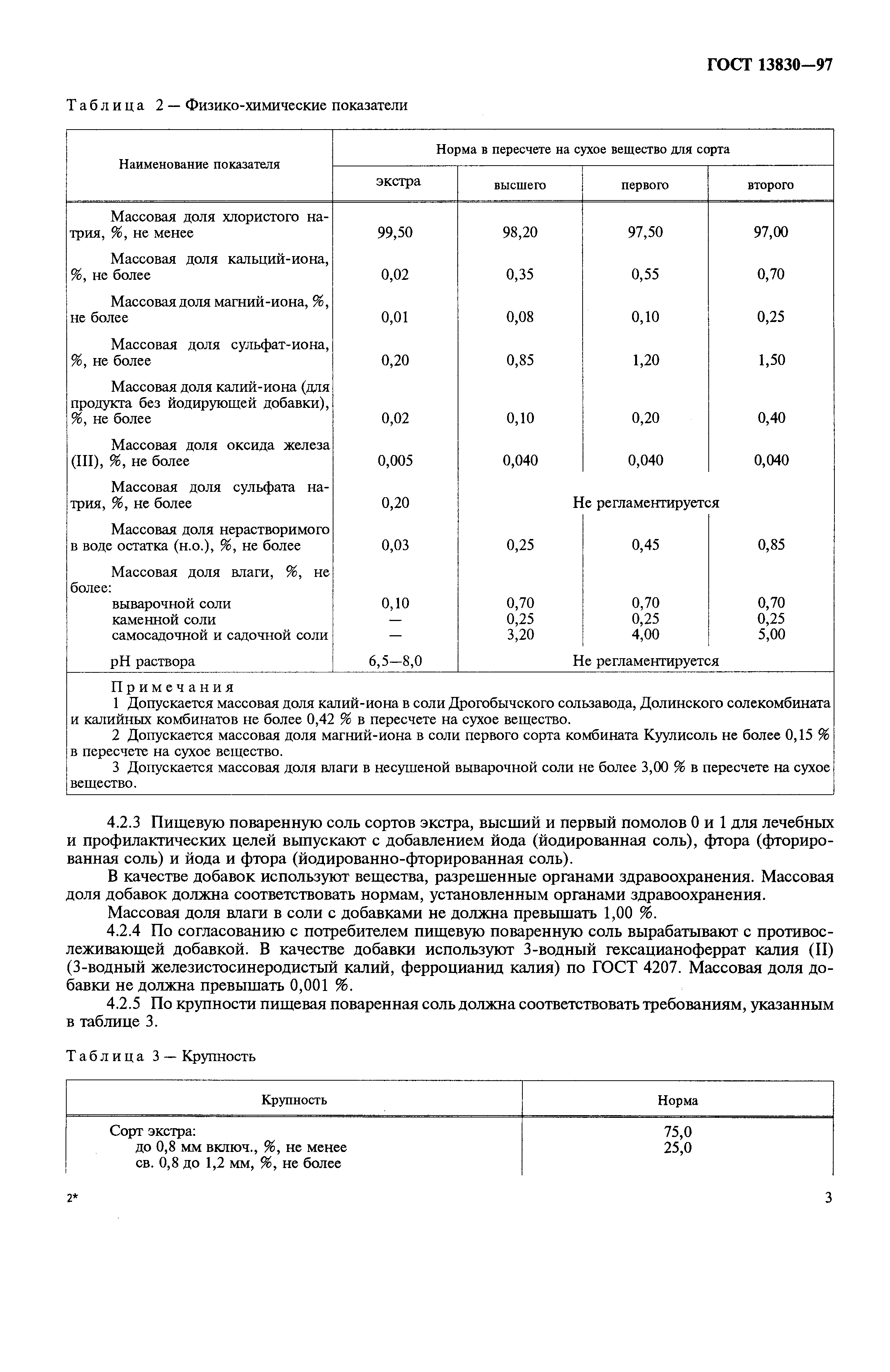 Страница 6 ГОСТ 13830-97