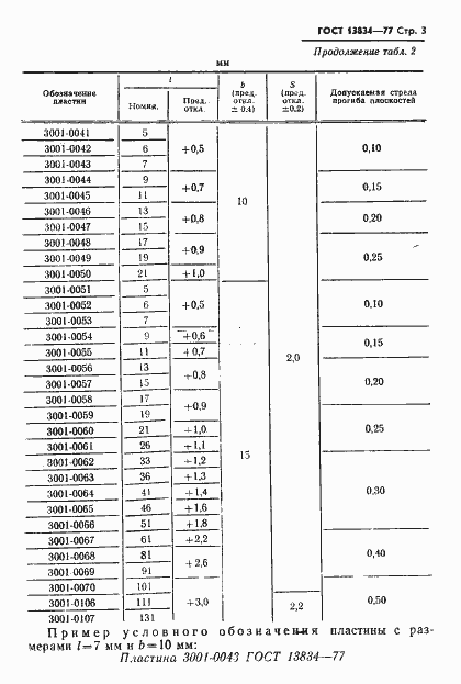 Страница 4 ГОСТ 13834-77