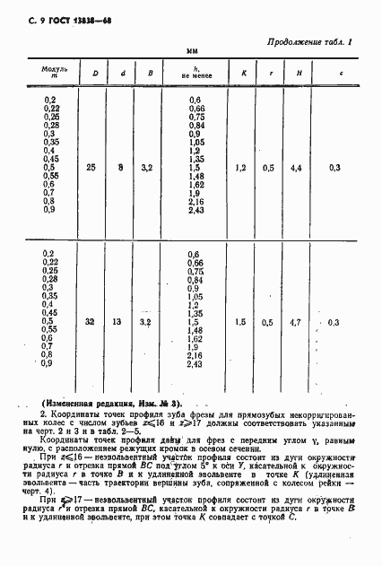 Страница 10 ГОСТ 13838-68