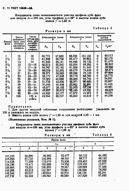 Страница 16 ГОСТ 13838-68