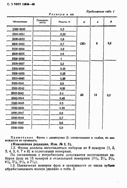 Страница 4 ГОСТ 13838-68