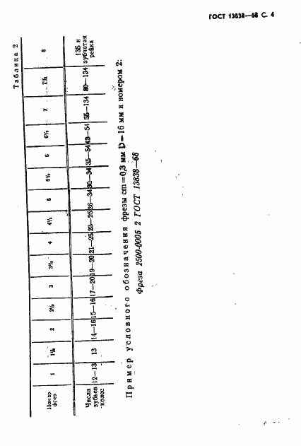 Страница 5 ГОСТ 13838-68