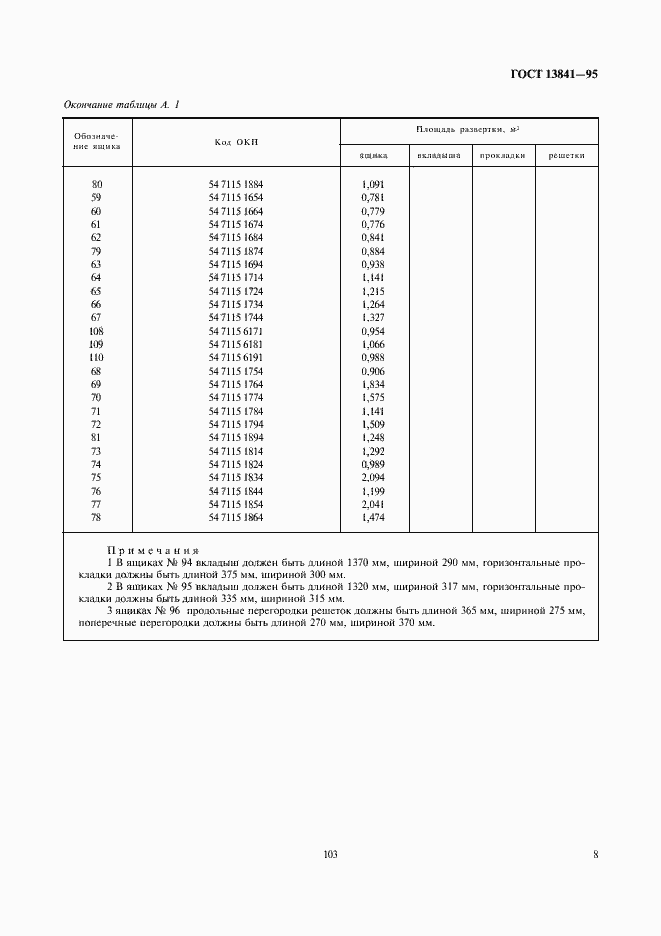 Страница 11 ГОСТ 13841-95