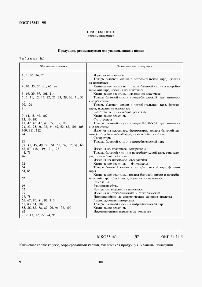 Страница 12 ГОСТ 13841-95