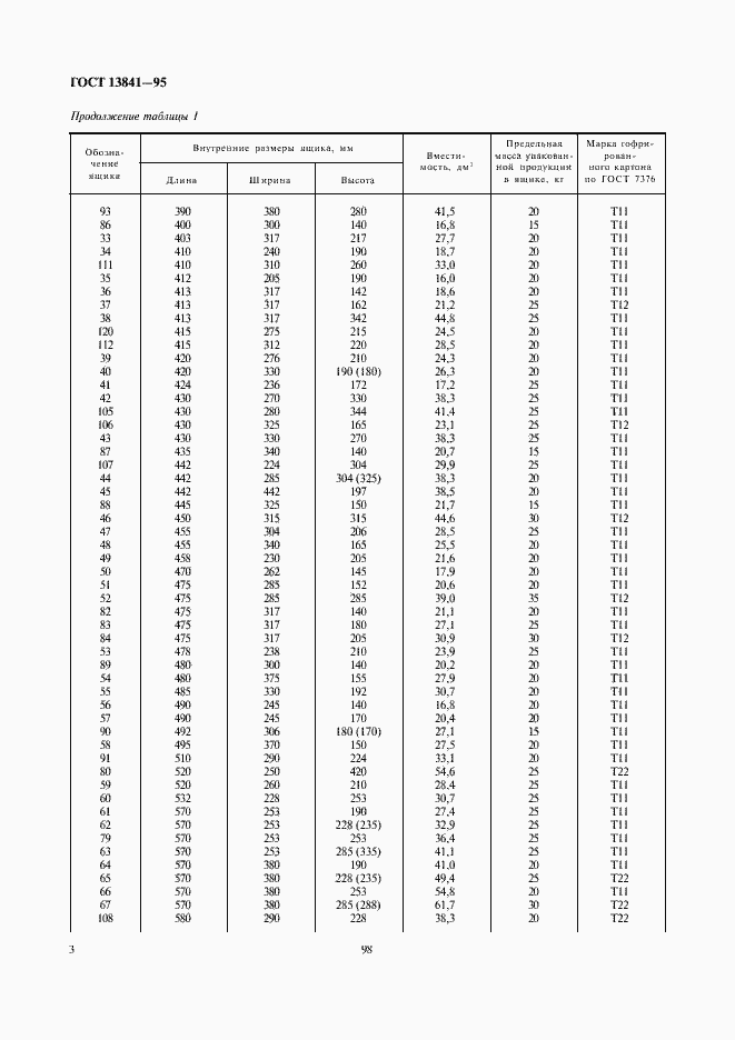 Страница 6 ГОСТ 13841-95