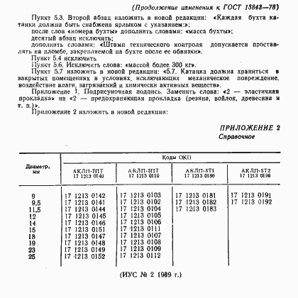 Страница 14 ГОСТ 13843-78