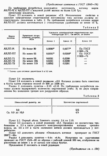Страница 17 ГОСТ 13843-78