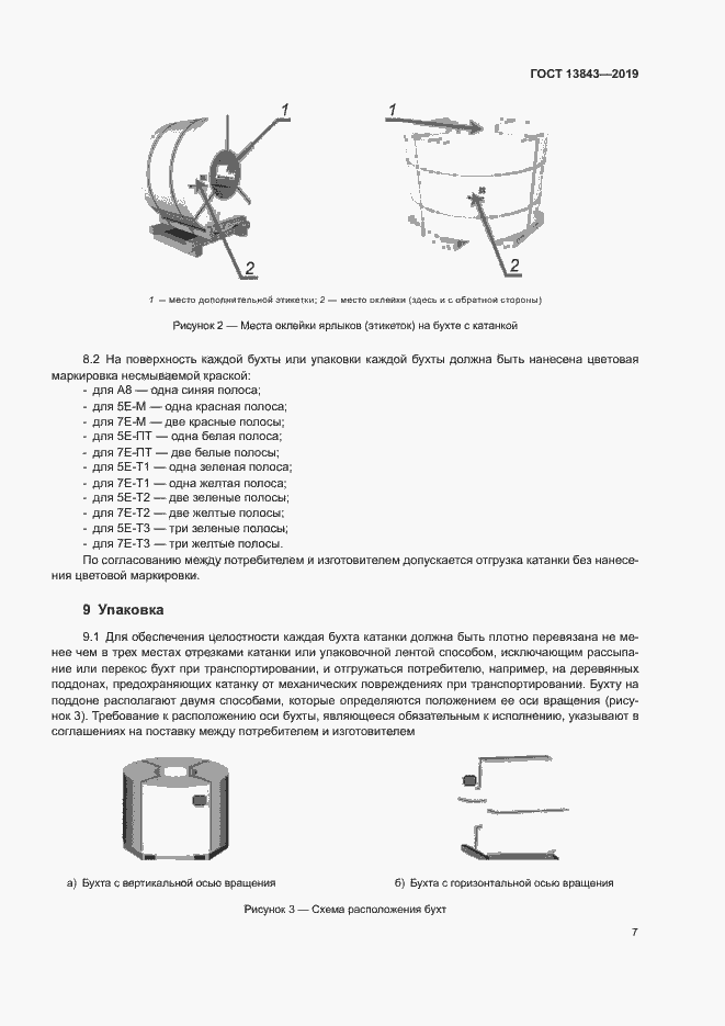 Страница 10 ГОСТ 13843-2019