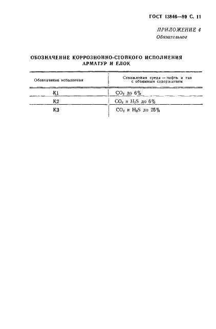 Страница 12 ГОСТ 13846-89