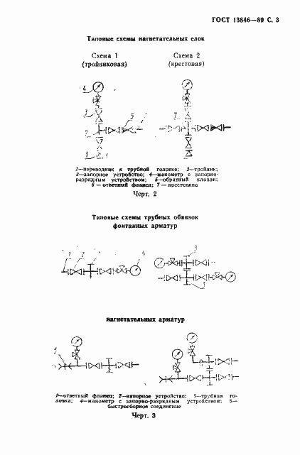 Страница 4 ГОСТ 13846-89