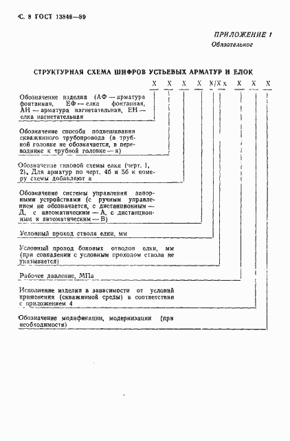 Страница 9 ГОСТ 13846-89