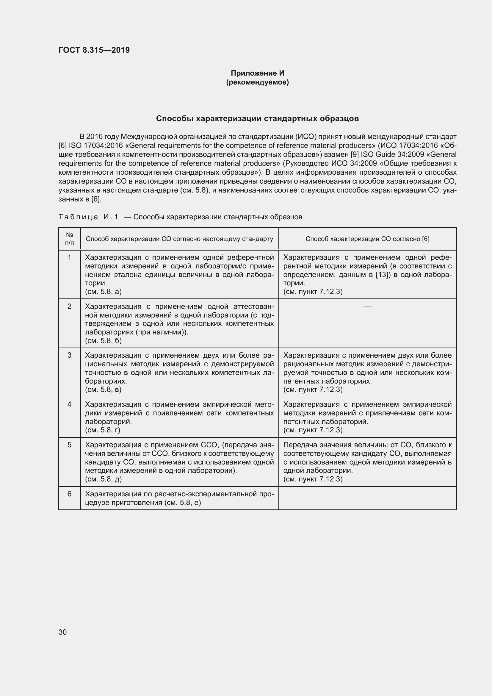 Страница 37 ГОСТ 8.315-2019