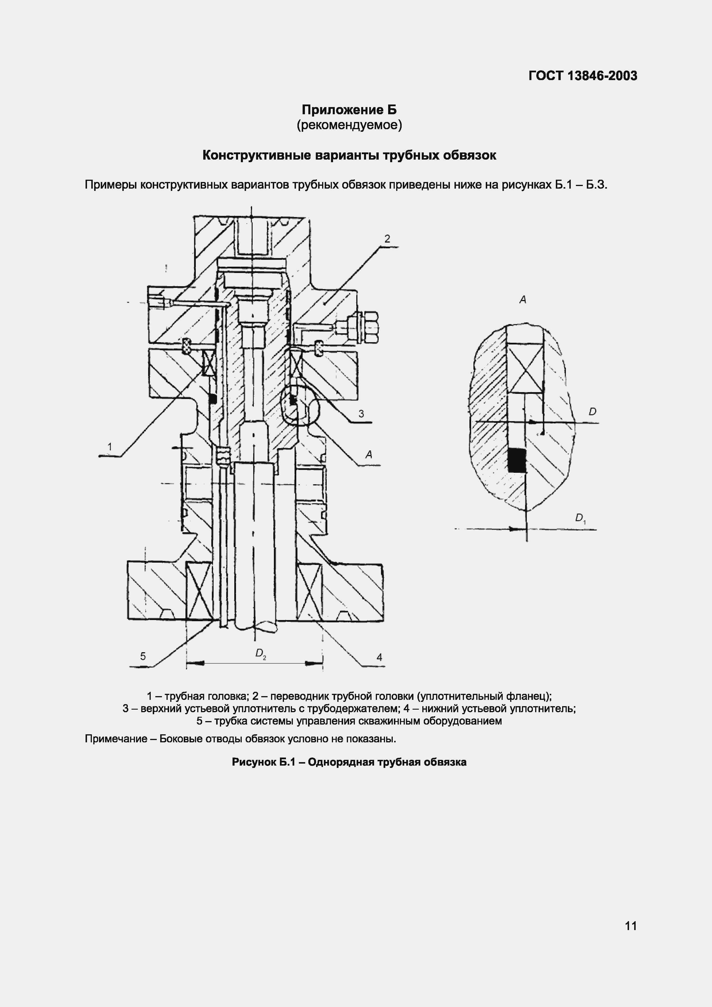 Страница 14 ГОСТ 13846-2003