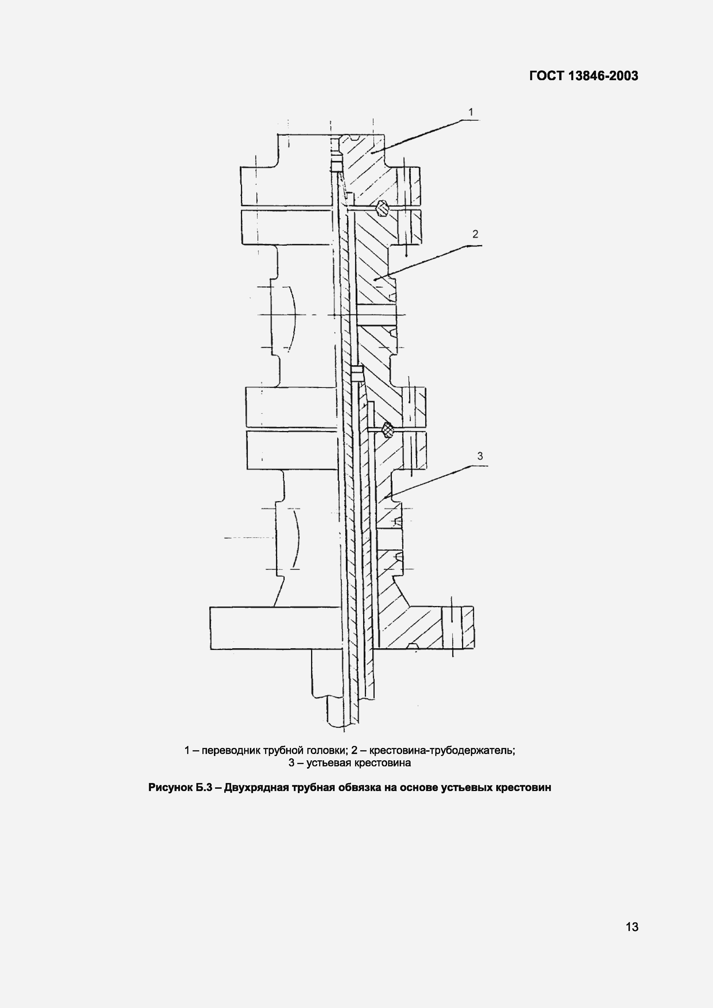 Страница 16 ГОСТ 13846-2003